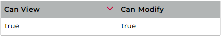 can_view_modify.png
